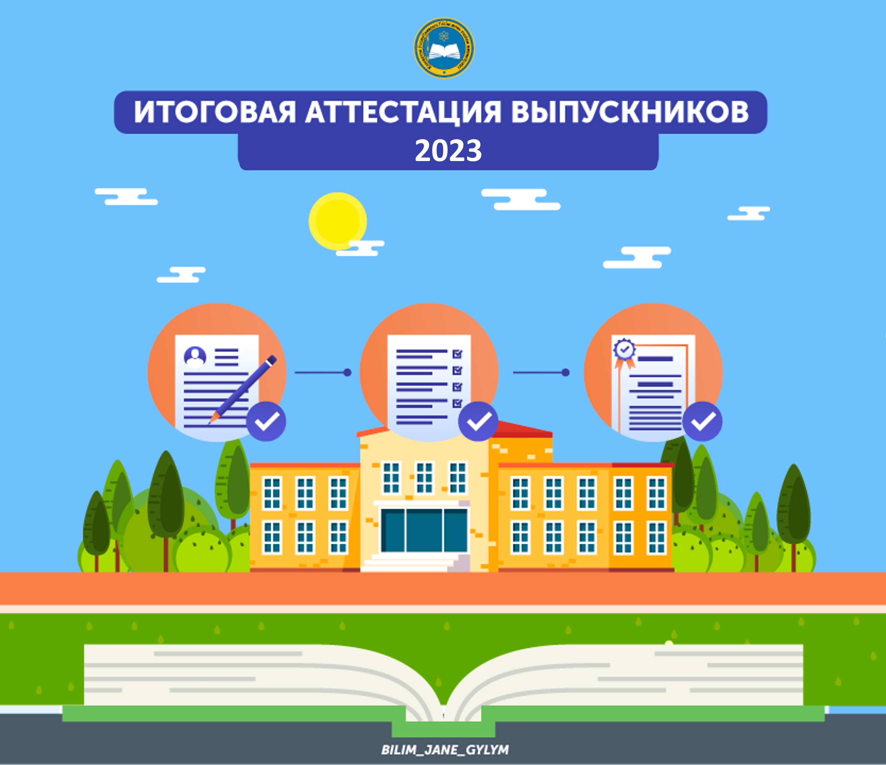 Cроки проведения итоговой аттестации 2022-2023