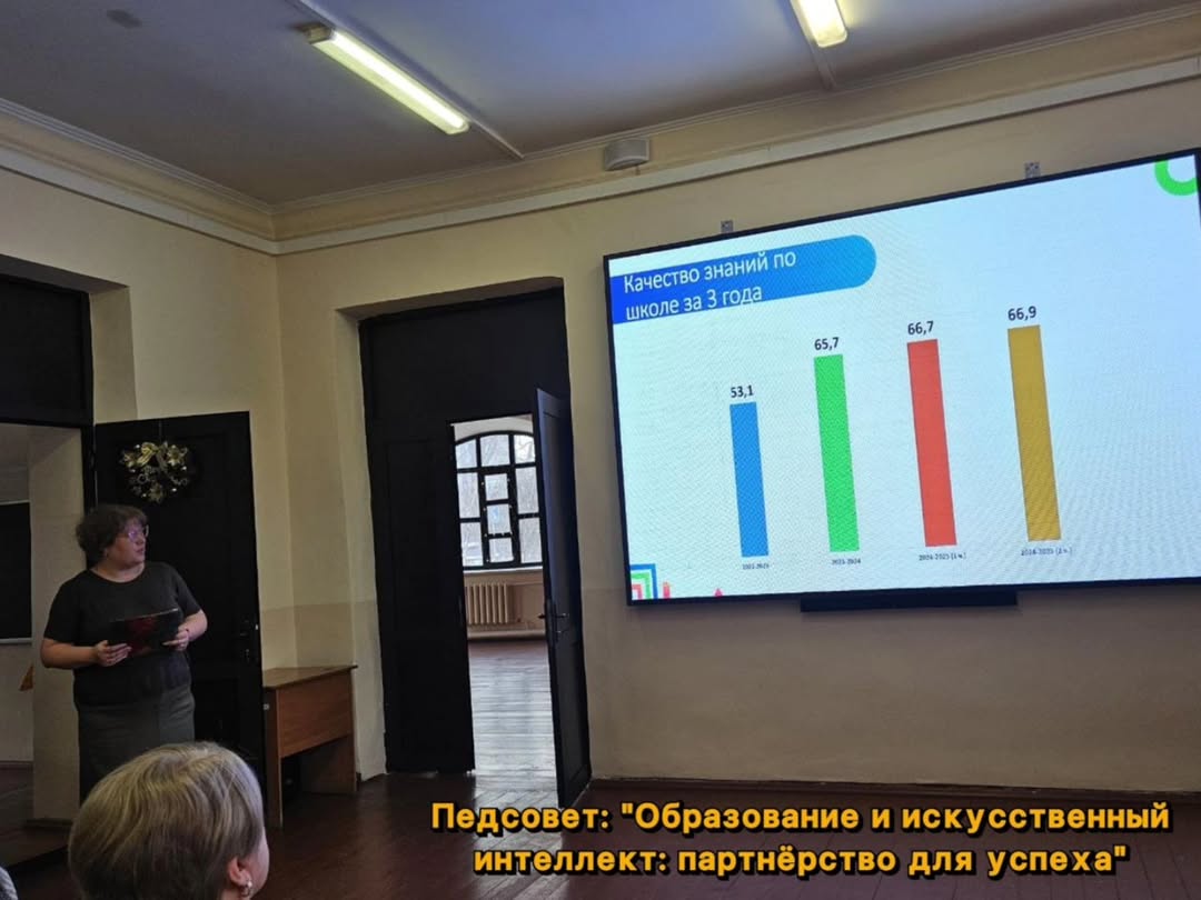 Педсовет: «Образование и искусственный интеллект: партнерство для успеха»