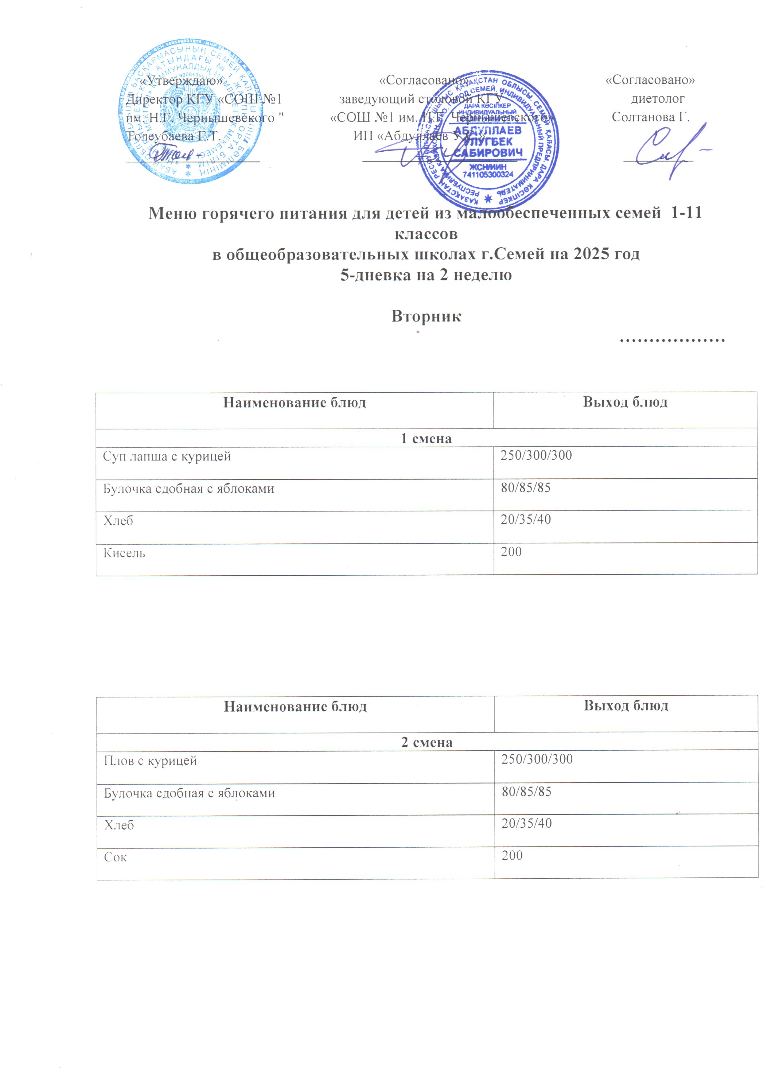 Меню горячего питания 2 неделя вторник 01.04.2025 г