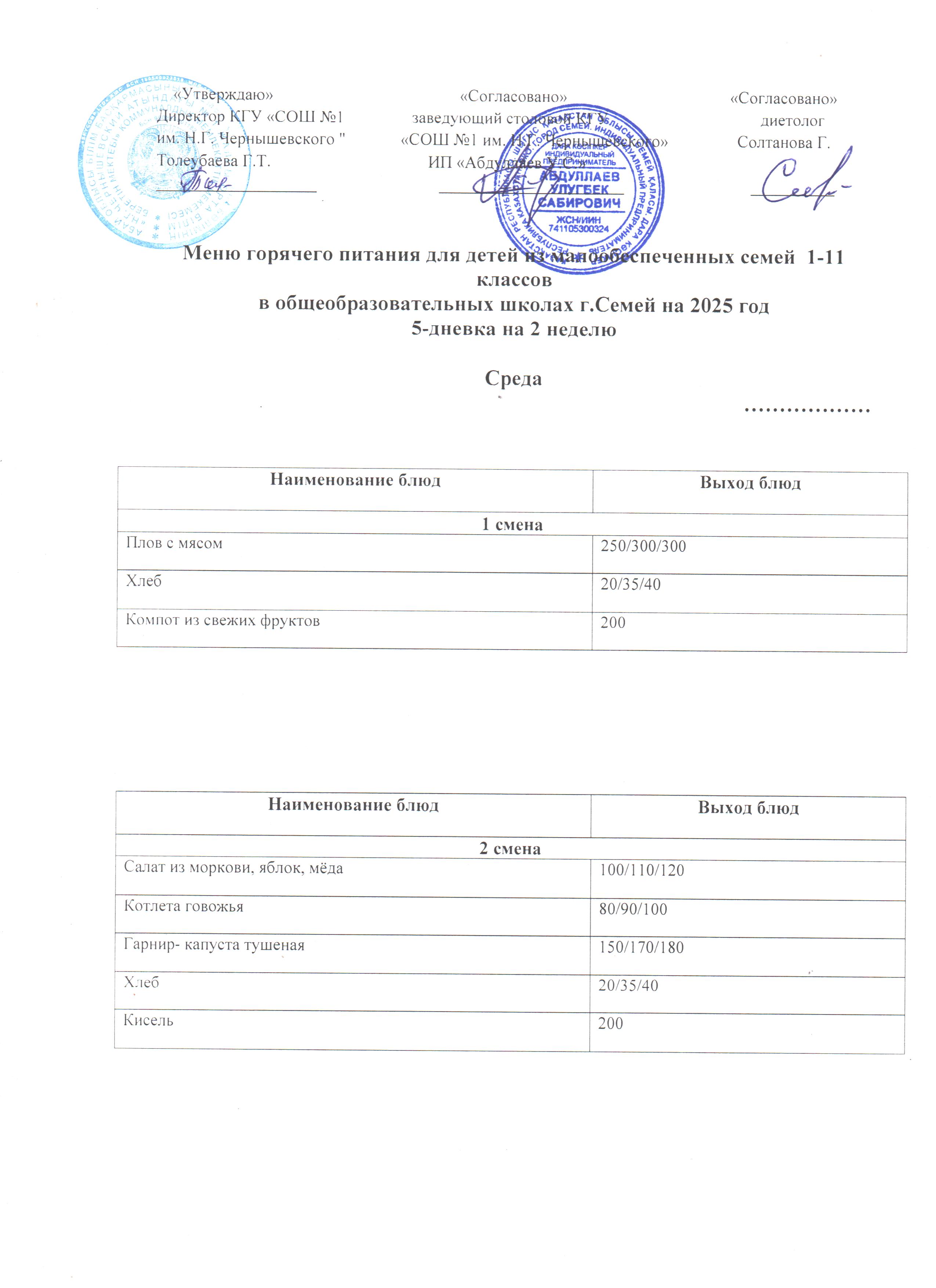 Меню горячего питания 2 неделя среда 02.04.2025 г