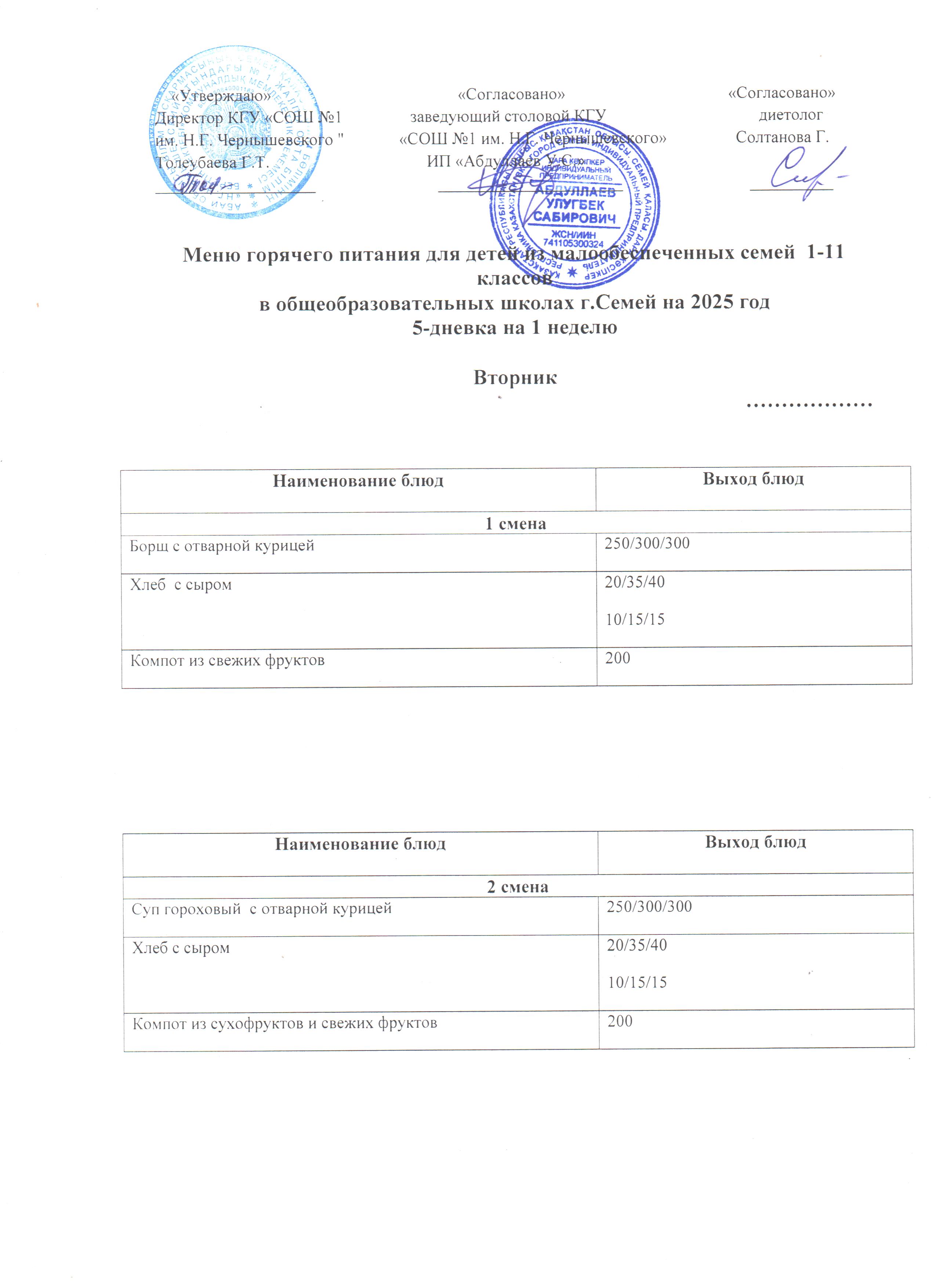 Меню горячего питания 1 неделя вторник 8 апреля 2025 г