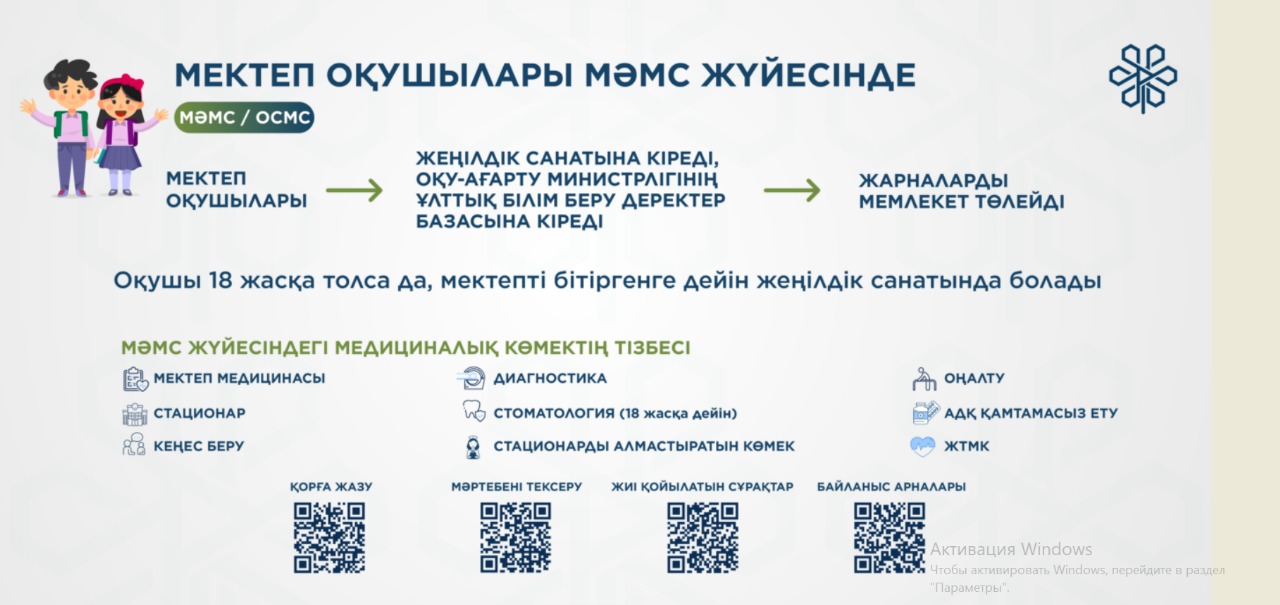 Школьники в системе ОСМС