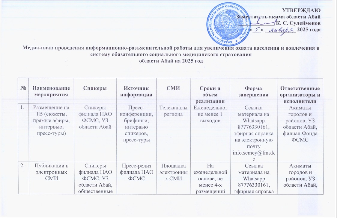 Медиа-план (ОСМС)