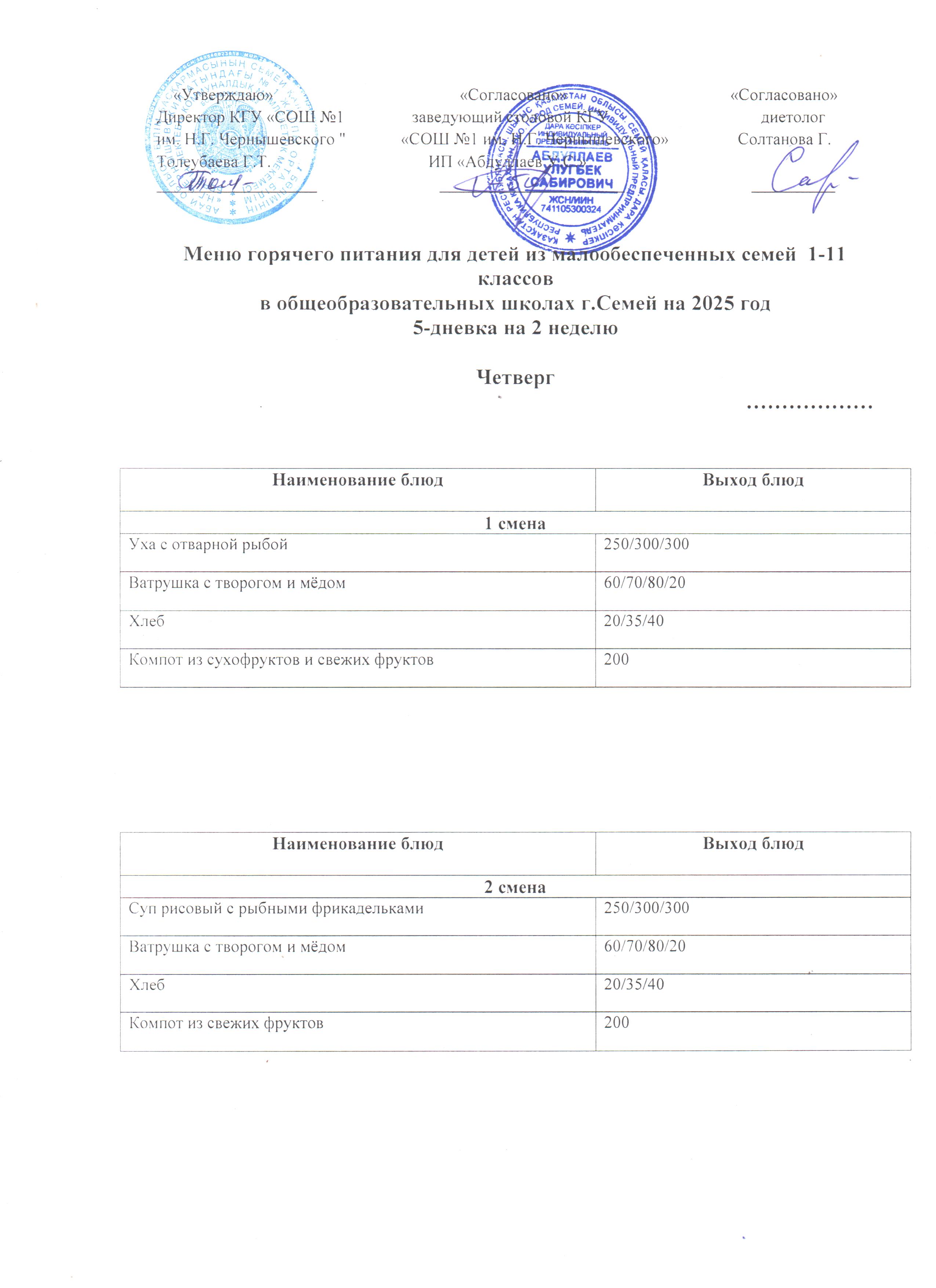 Меню горячего питания 2 неделя четверг 15 мая 2025 г
