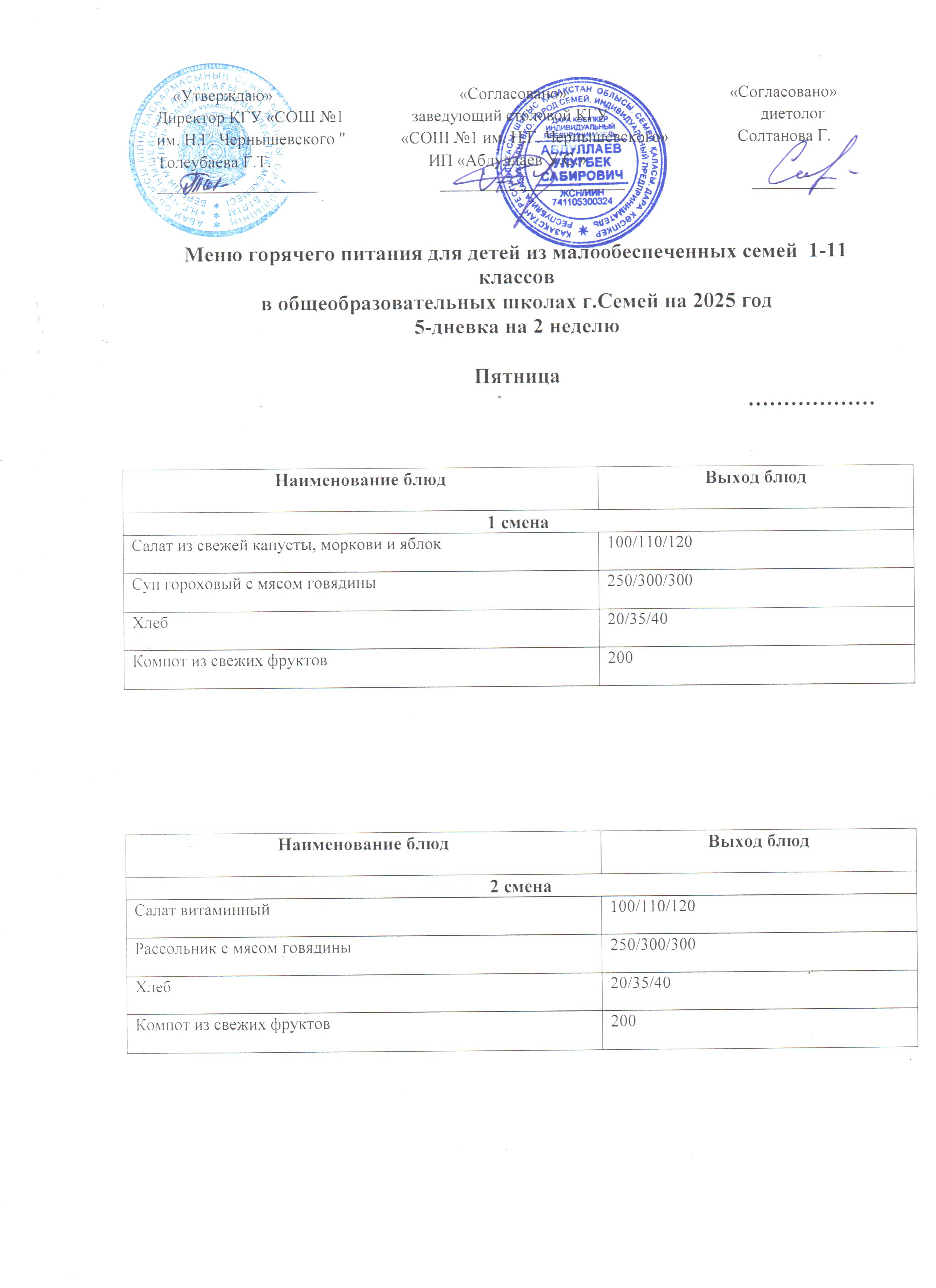 Меню горячего питания 2 неделя пятница 16 мая 2025 г