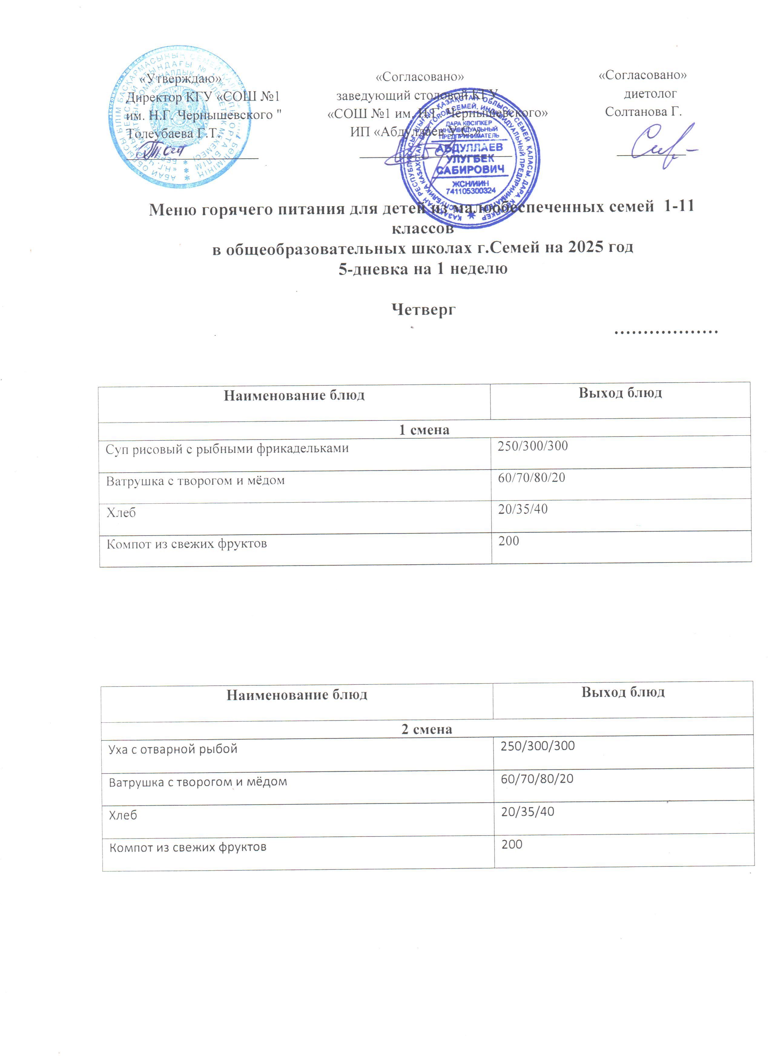 Меню горячего питания 1 неделя четверг 22 мая 2025 г