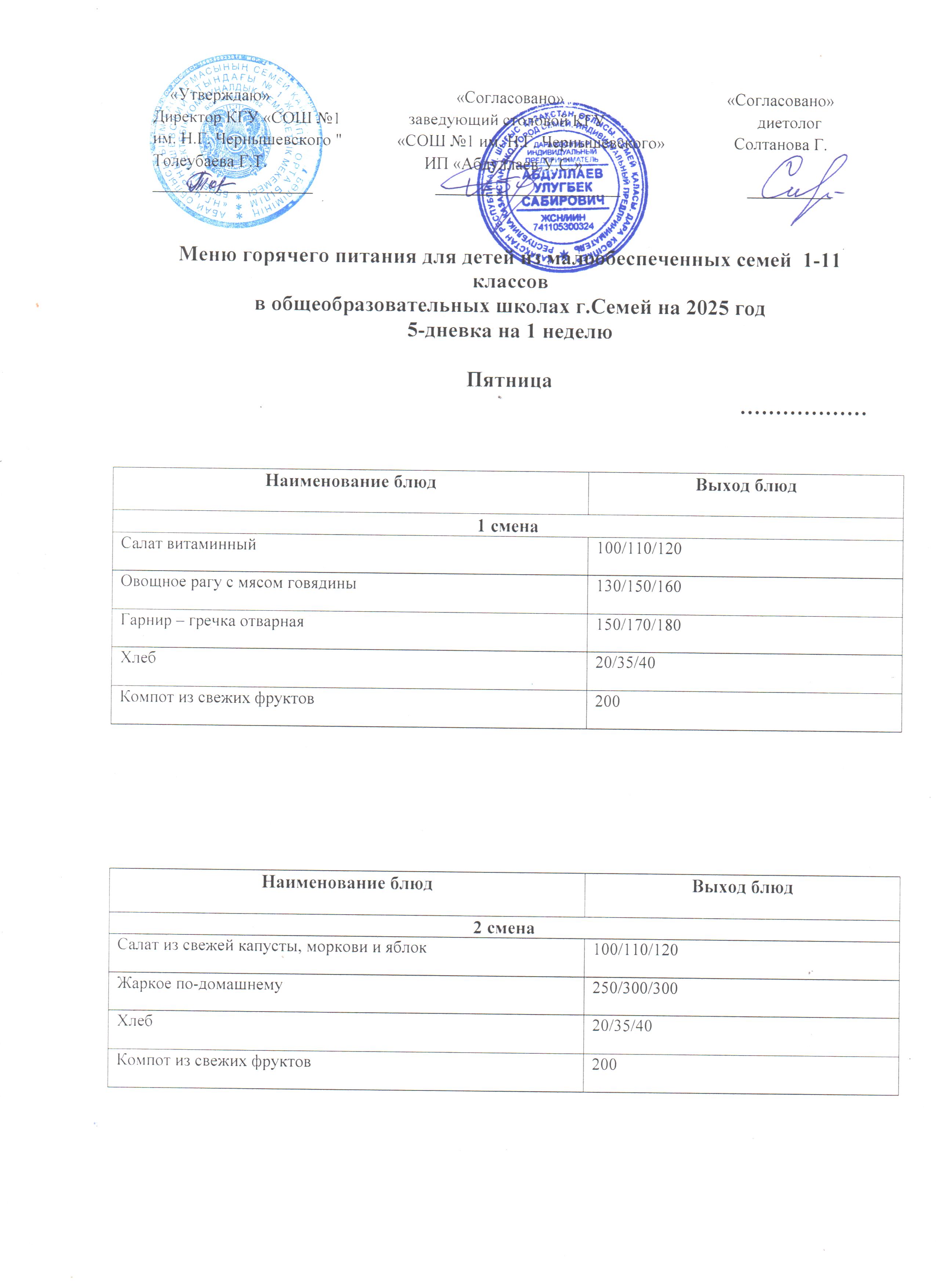 Меню горячего питания 1 неделя пятница 23 мая 2025 г