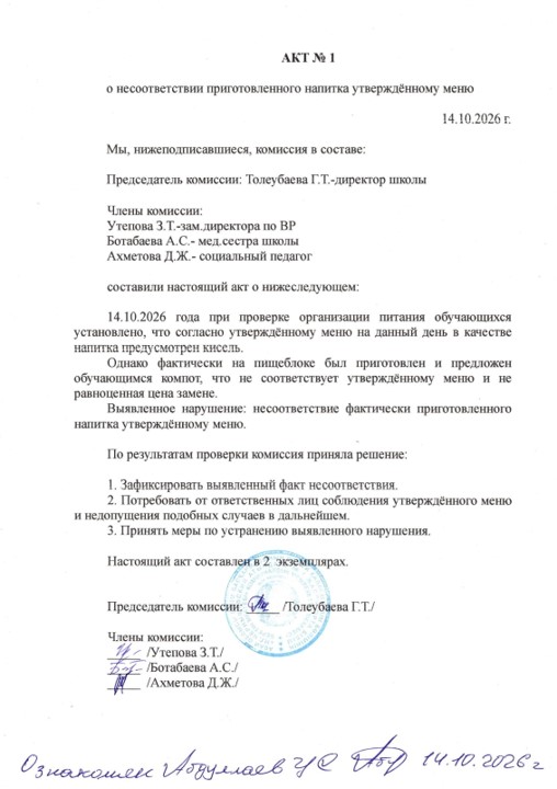 Акт о несоответствии приготовленного напитка утвержденному меню