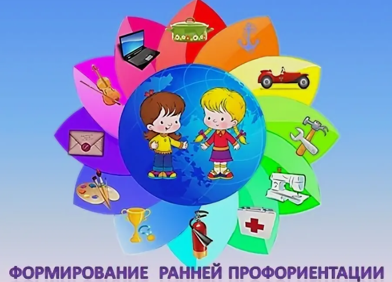 Диагностика профессиональных интересов и склонностей учащихся